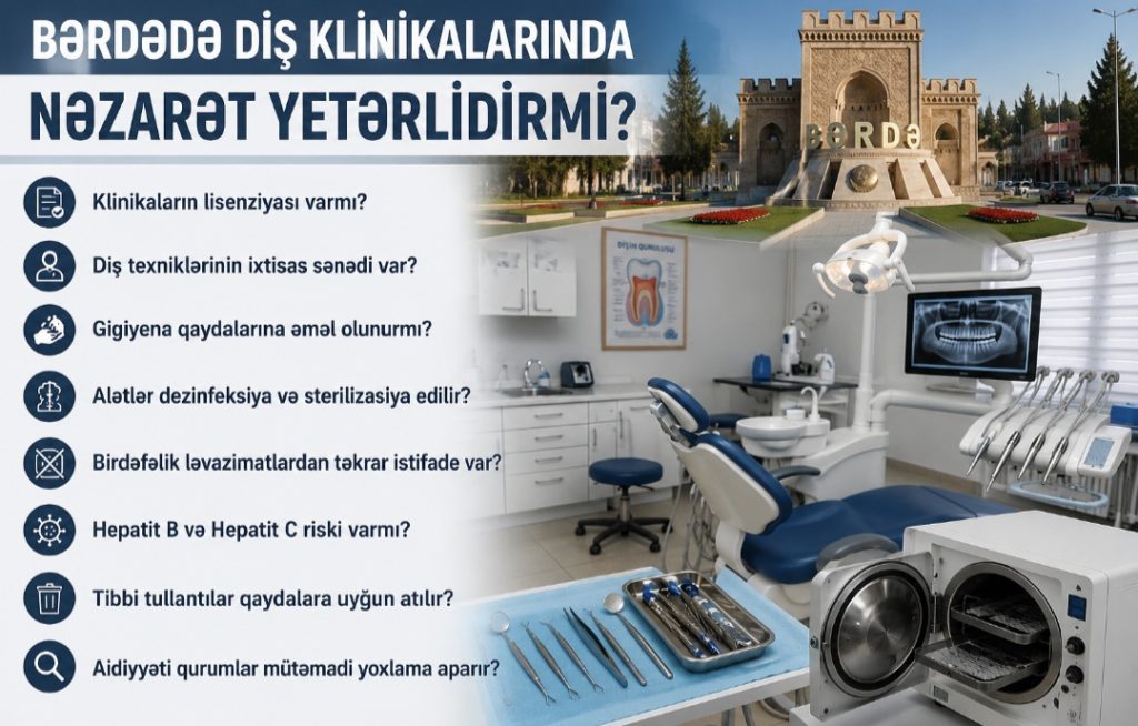 Bərdədə fəaliyyət göstərən diş klinikalarında vəziyyət necədir? – Cavab gözləyən suallar